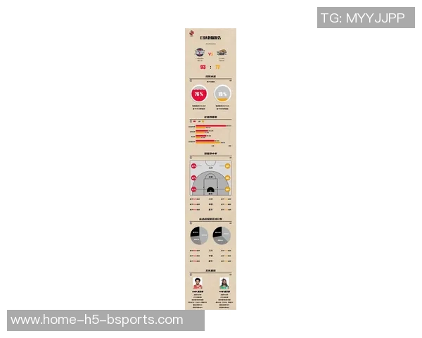 辽宁男篮与广厦在2021赛季激战正酣精彩对决回顾与分析